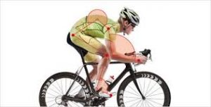 bikefitting